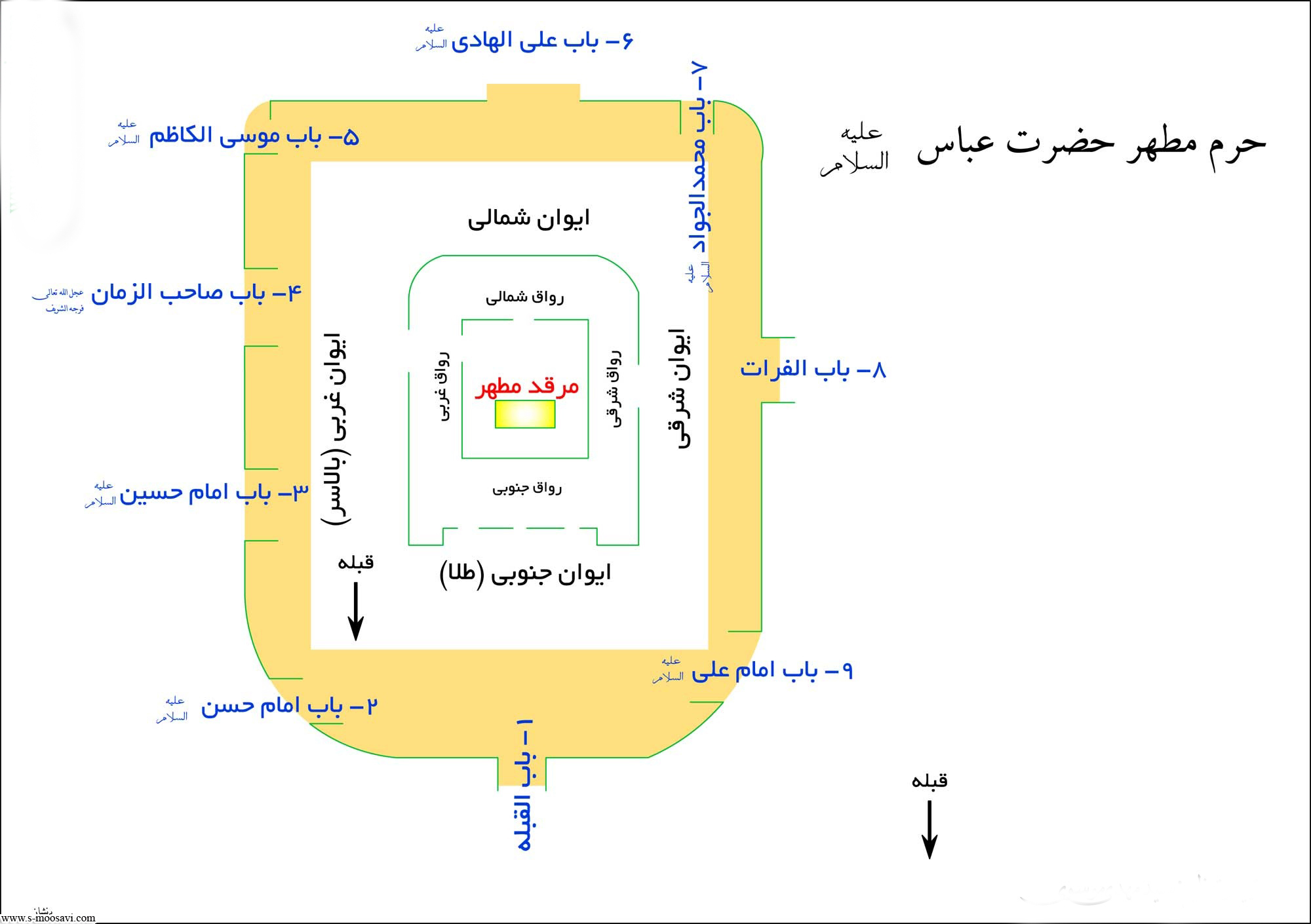 نقشه حرم حضرت عباس ع